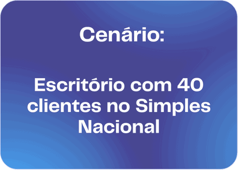 Escritório com 40 clientes no Simples Nacional, cenário de reforma tributária.